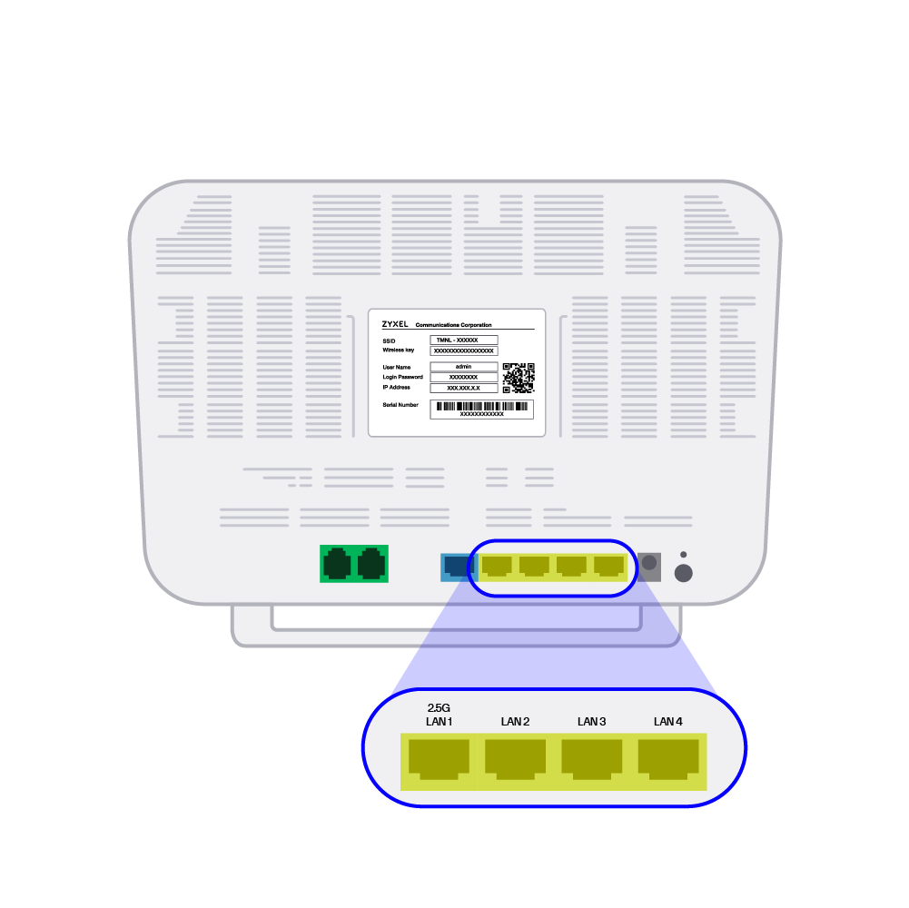 Zyxel T-56 LAN-poorten