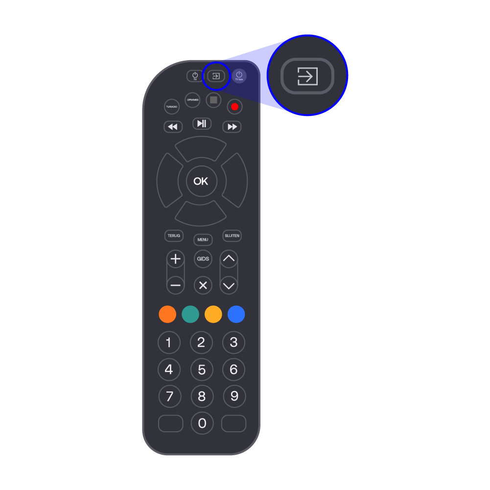 HDMI-knop op de afstandsbediening