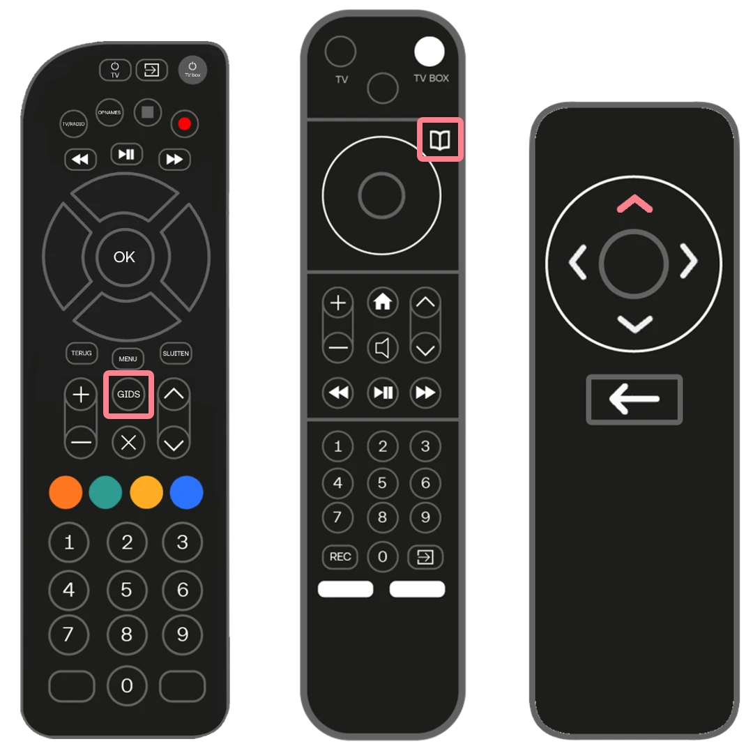 Afstandsbediening gids-knop