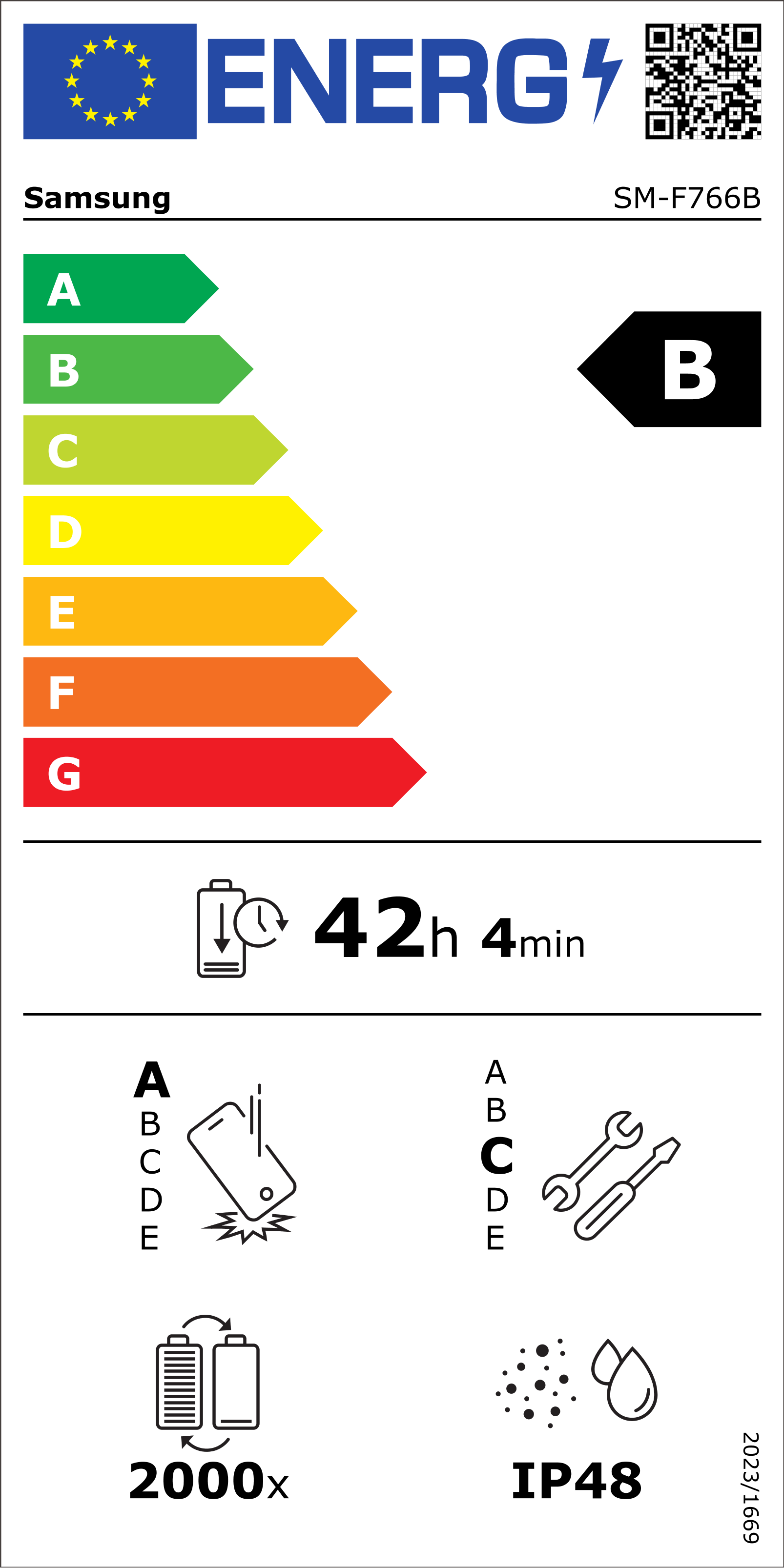 Energielabel