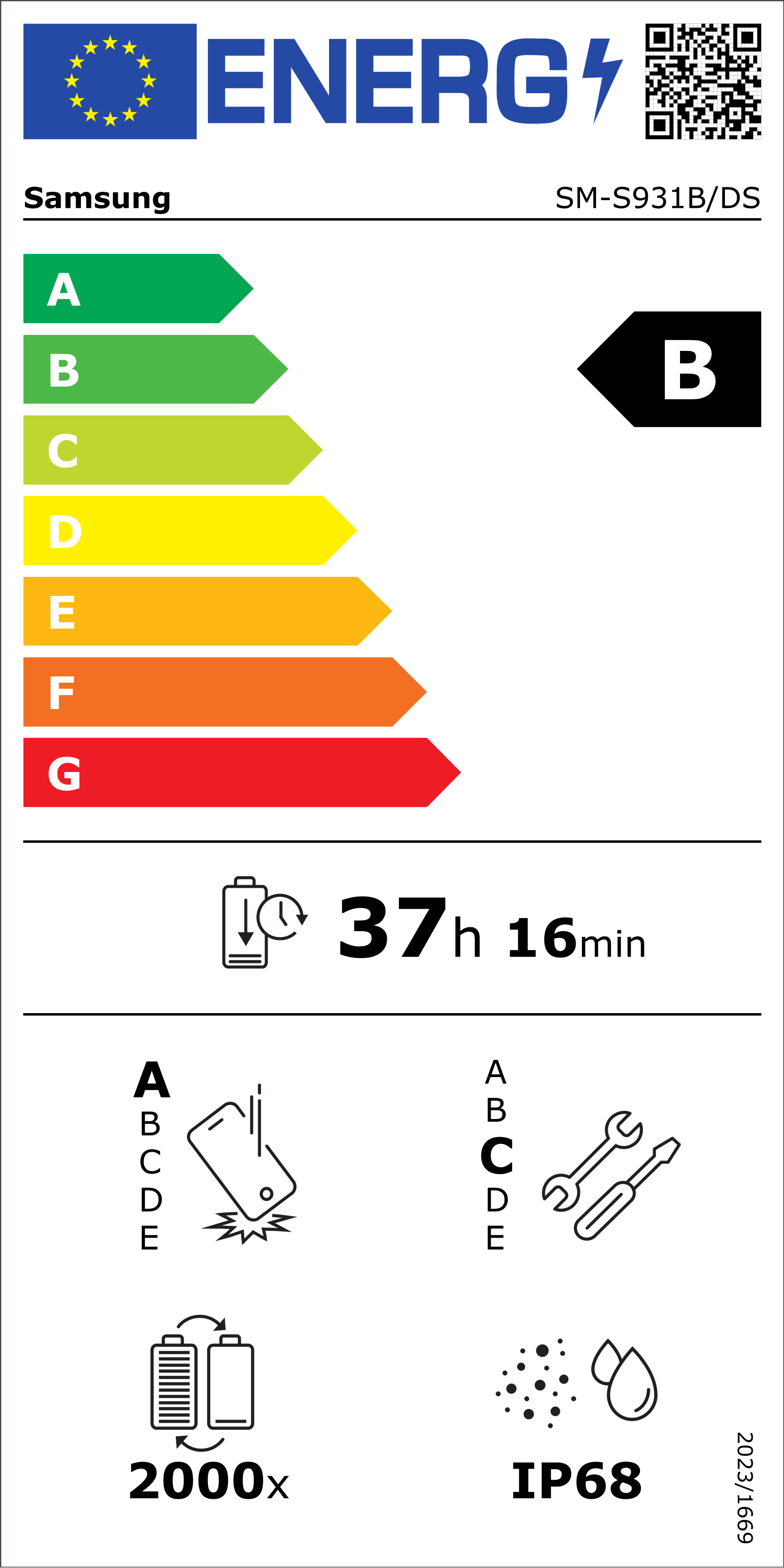 Energielabel