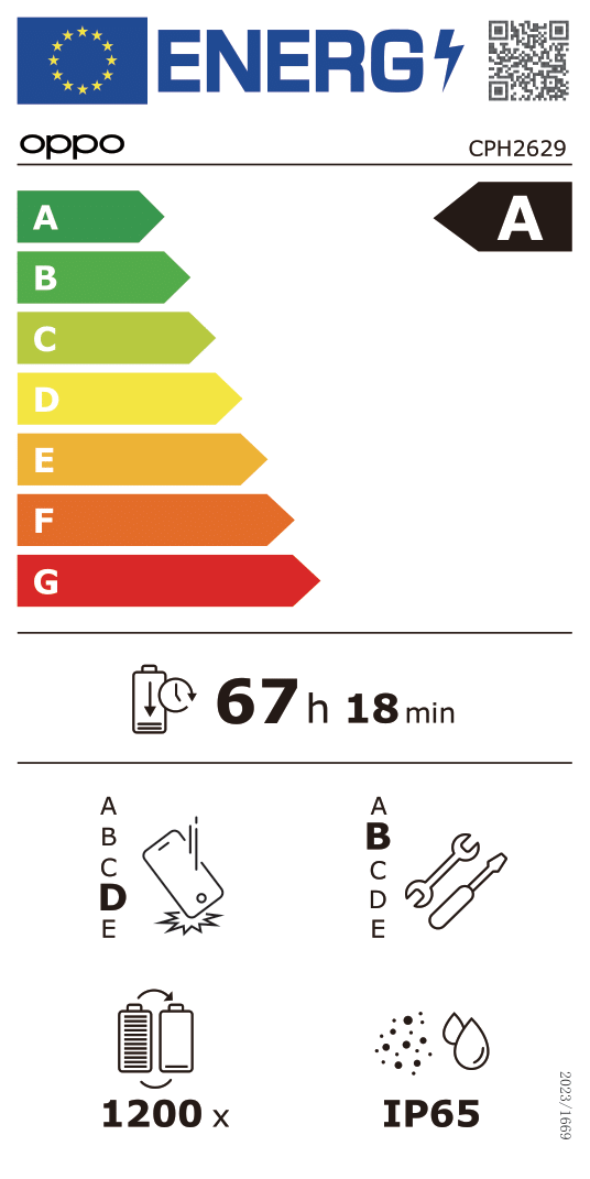 Energielabel