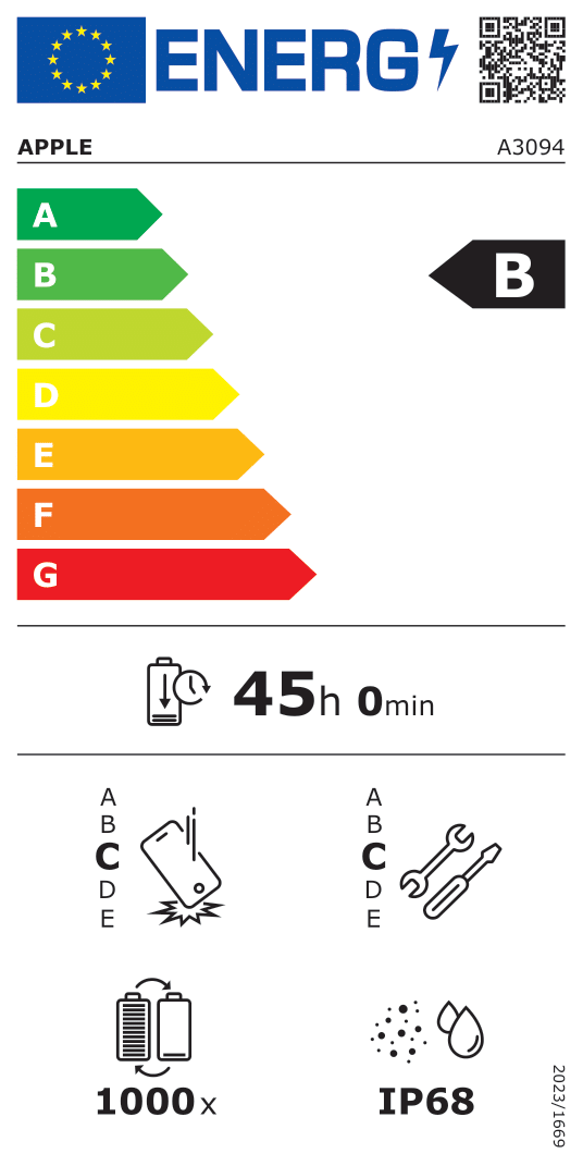Energielabel
