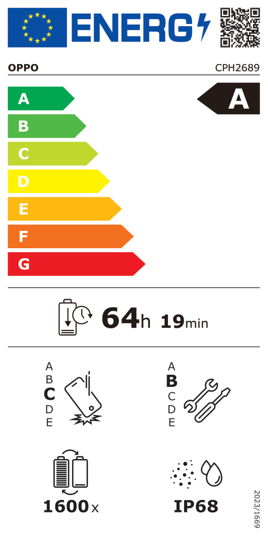 Energielabel